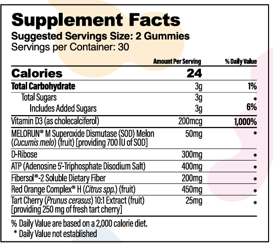 ReDrive Performance Gummies (60ct. Bottle) - Cellev8