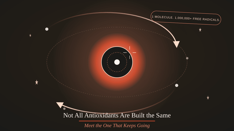 Some Antioxidants Work Once. This One Works Millions of Times. - Cellev8 Nutrition, Inc.
