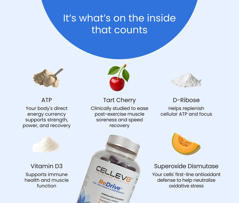 Cellev8 ReDrive Performance Gummies Ingredients