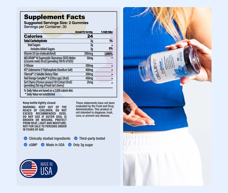 Cellev8 ReDrive Performance Gummies Supplement Facts