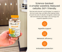 SlimCell™ Gummies (60ct. Bottle)