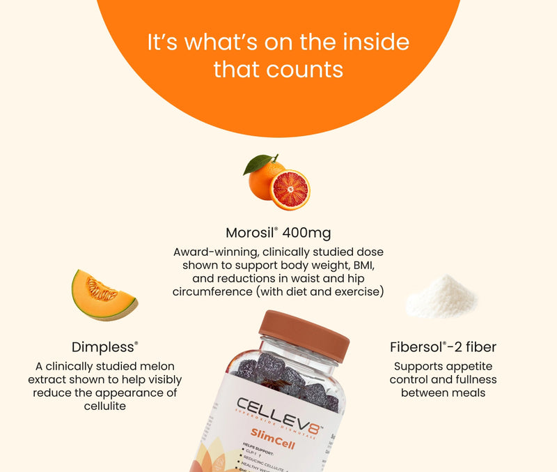 SlimCell™ Gummies (60ct. Bottle)