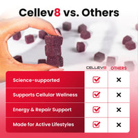 Prime Recovery Gummies (60ct. Bottle) - Cellev8 Nutrition, Inc.