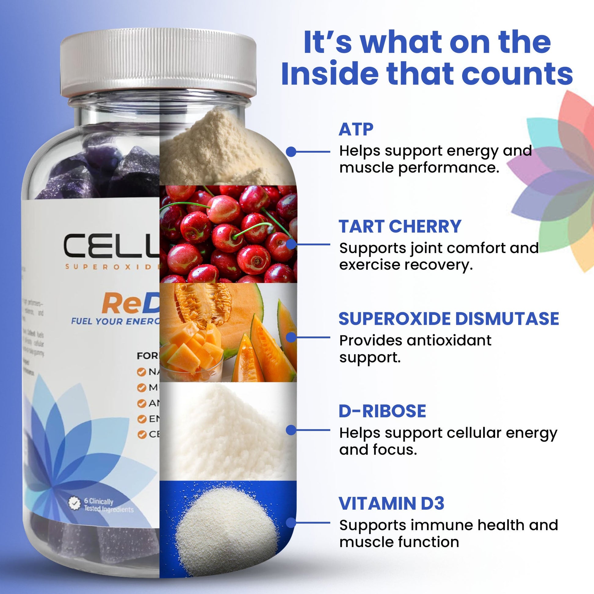 ReDrive Performance Gummies (60ct. Bottle) - Cellev8 Nutrition, Inc.