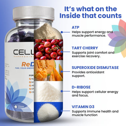 ReDrive Performance Gummies (60ct. Bottle) - Cellev8 Nutrition, Inc.