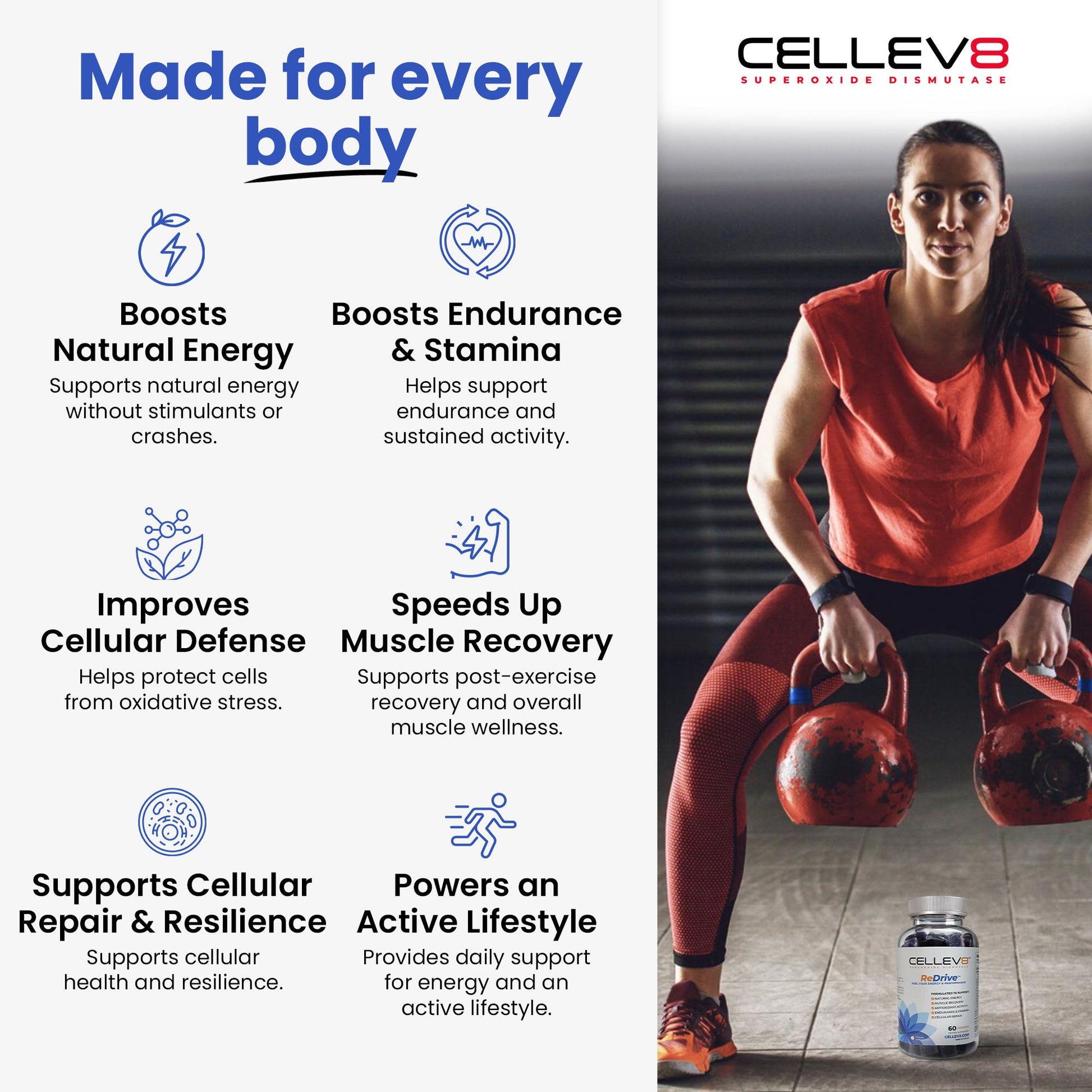 ReDrive Performance Gummies (60ct. Bottle) - Cellev8 Nutrition, Inc.