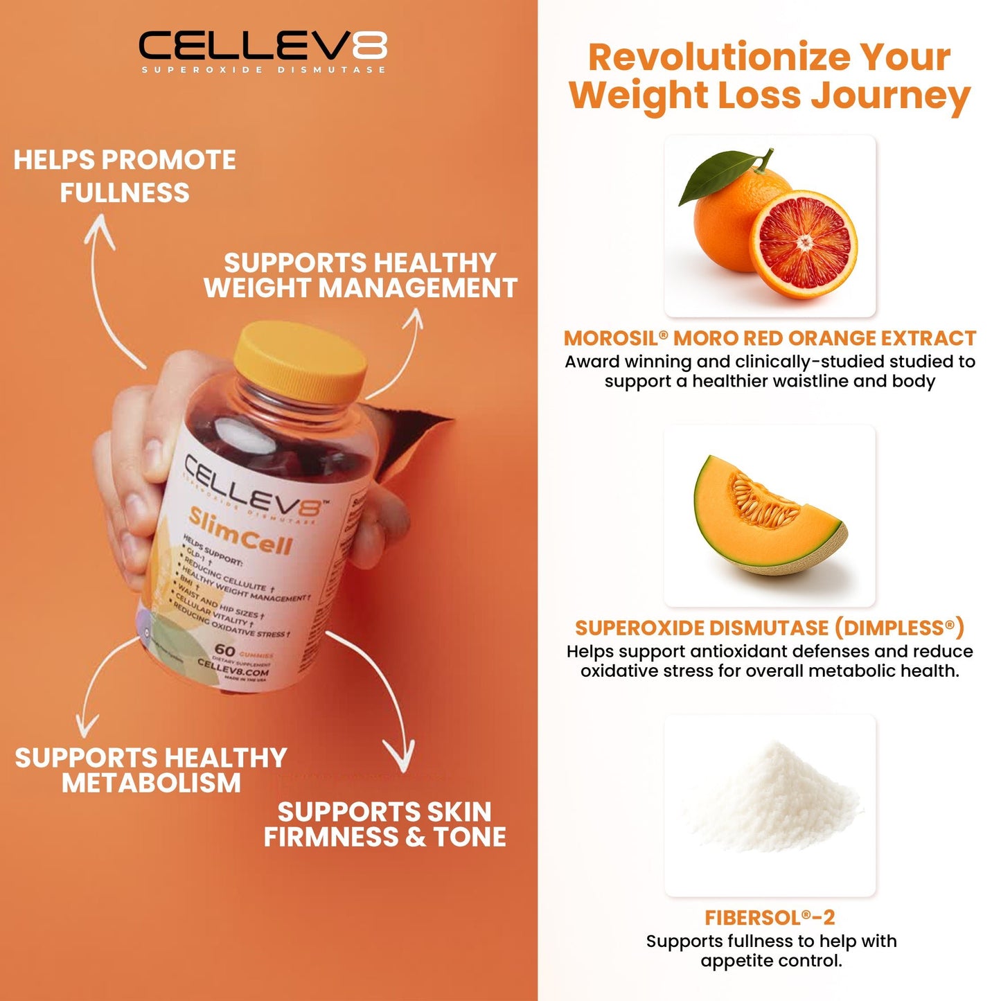 SlimCell® Gummies (60ct. Bottle) - Cellev8 Nutrition, Inc.