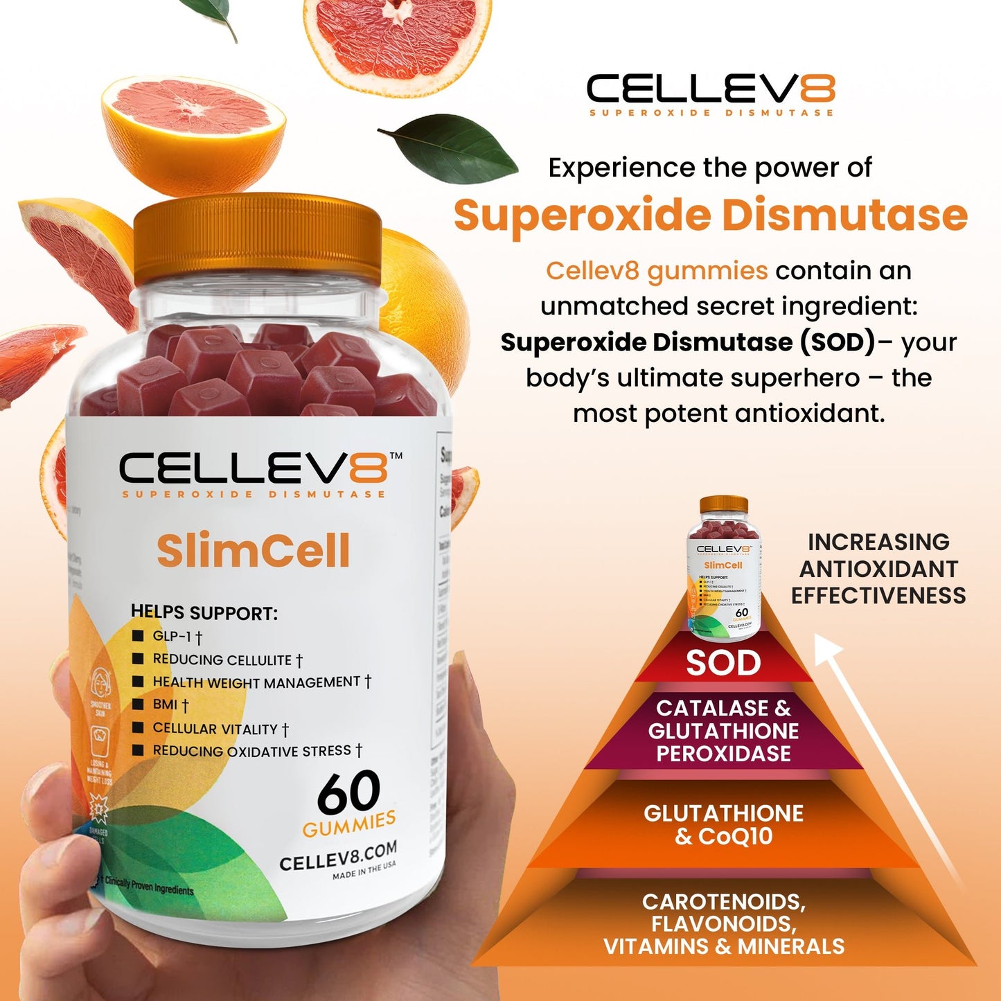 SlimCell® Gummies (60ct. Bottle) - Cellev8 Nutrition, Inc.